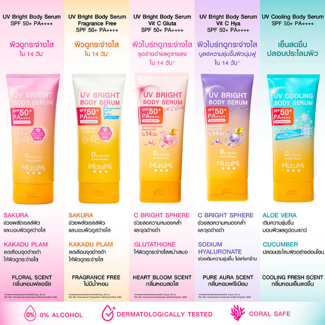 MizuMi - UV Bright Body Serum Vit C Gluta 180ml.