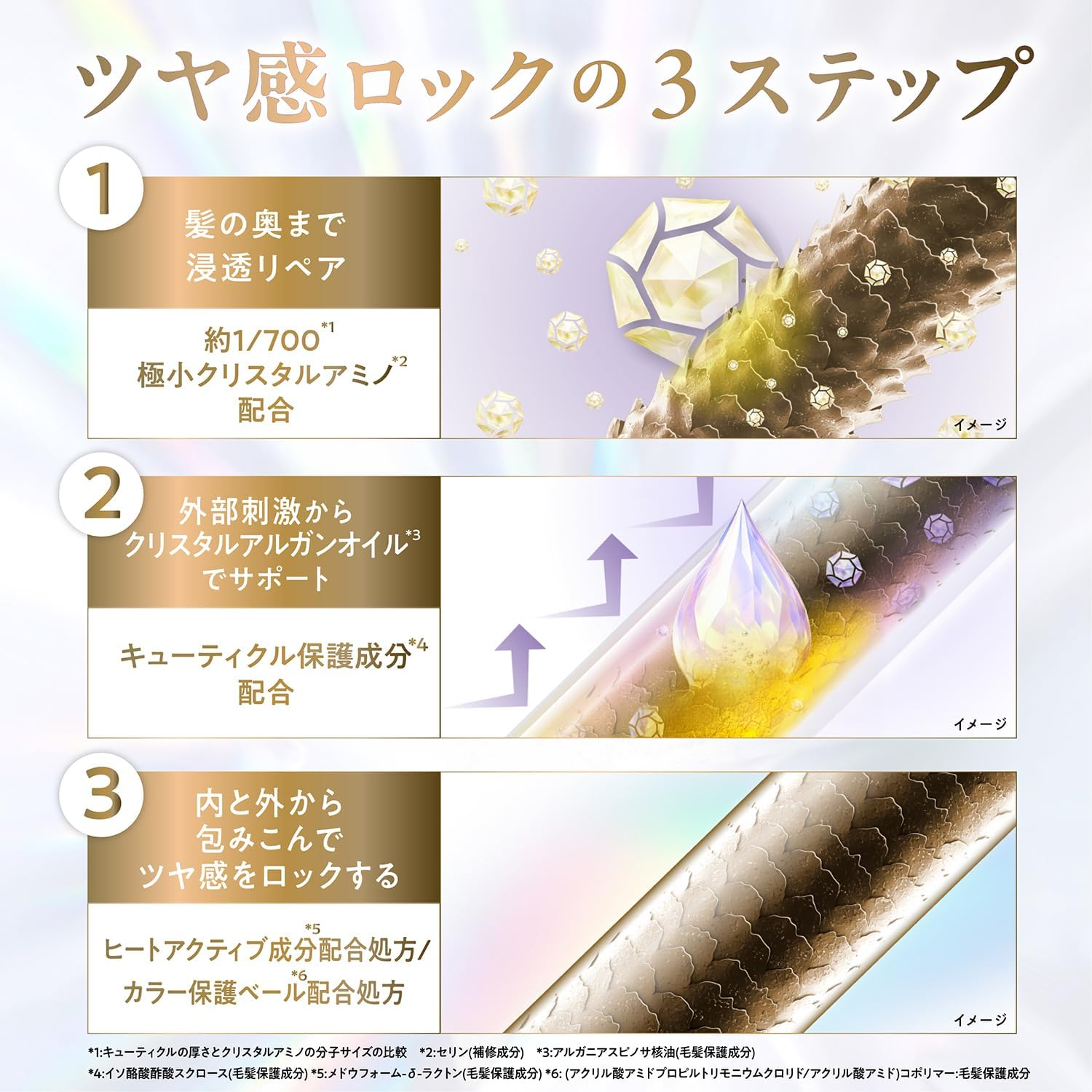 Lux - Super Rich Crystal Multi-Damage Repair Hair Oil 90ml.