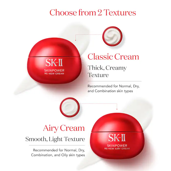 SK-II - Skinpower Re-New Cream 50g.