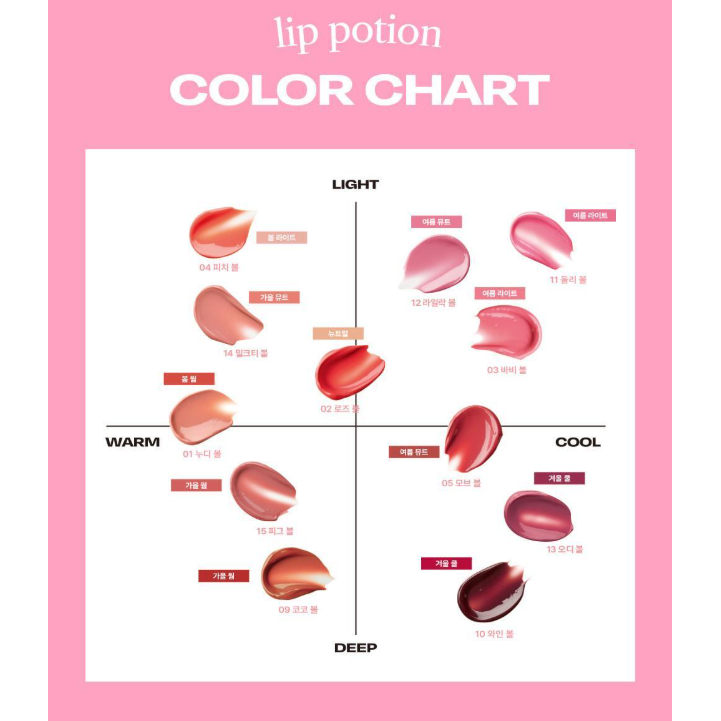 Alternative Stereo - Lip Potion Sugar Glaze Tint #03 Barbie Ball 8ml.