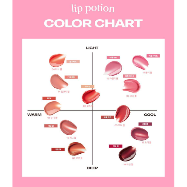 Alternative Stereo - Lip Potion Sugar Glaze Tint #03 Barbie Ball 8ml.
