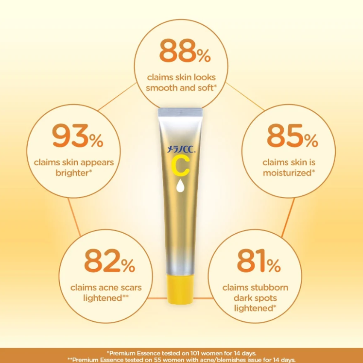Melano CC - Vitamin C Brightening Premium Essence 20ml. (Gold)