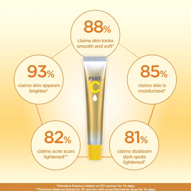 Melano CC - Vitamin C Brightening Premium Essence 20ml. (Gold)