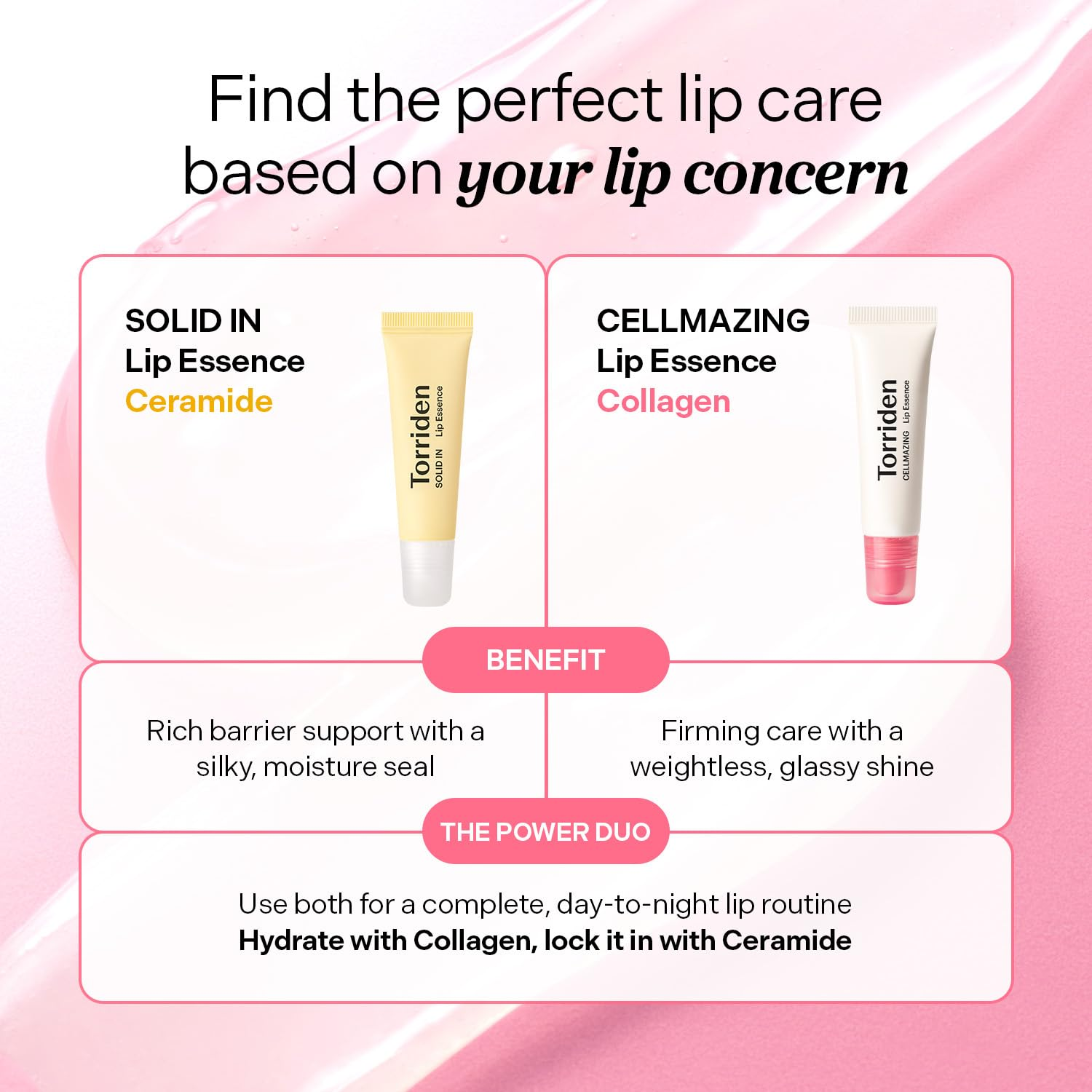 Torriden - Cellmazing Lip Essence 11ml.