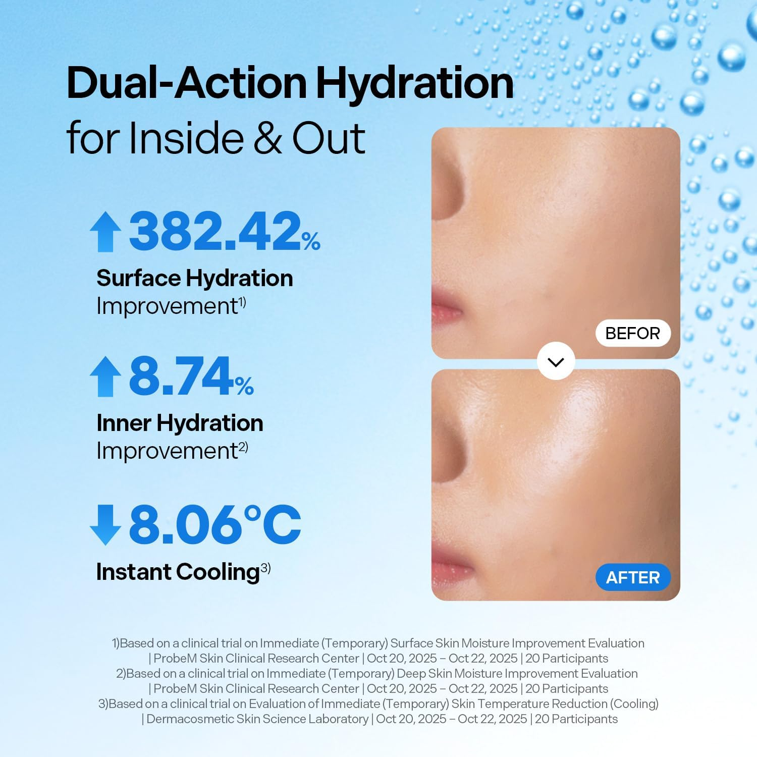 Torriden - Dive In Glow Mist with Low Molecular Hyaluronic Acid 50ml.