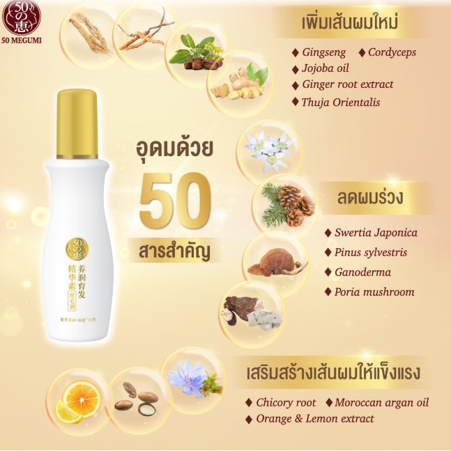 50 Megumi - Anti-Hair Loss Treatment Essence 160ml.