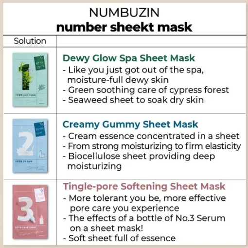 Numbuzin - No.3 Tingle-Pore Softening Sheet Mask 27ml. (Pack of 6)