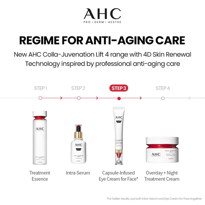 AHC - Pro Shot Colla-Juvenation Lift 4 Capsule-Infused Eye Cream For Face 30ml.