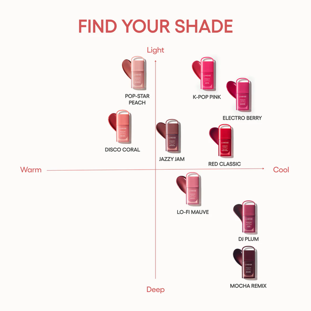 Laneige - Juicepop Box Lip Tint #6 Red Classic 4.5g.