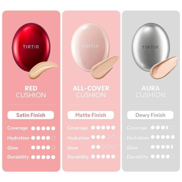 TIRTIR - Mask Fit All-Cover Cushion #21N Ivory 18g.