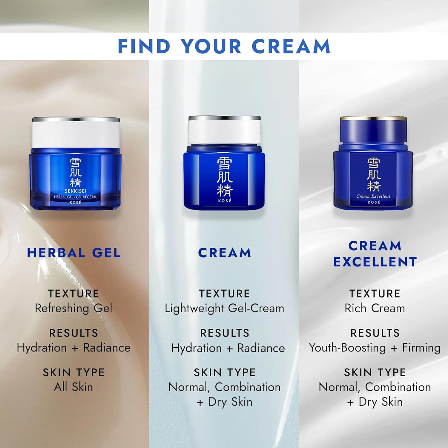 KOSE - Sekkisei Brightening Herbal Multi Gel Cream 78ml.