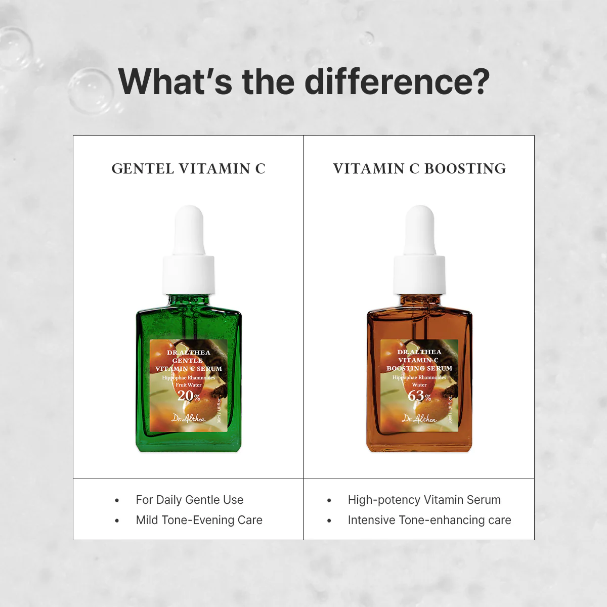 Dr.Althea - Gentle Vitamin C Serum 30ml.