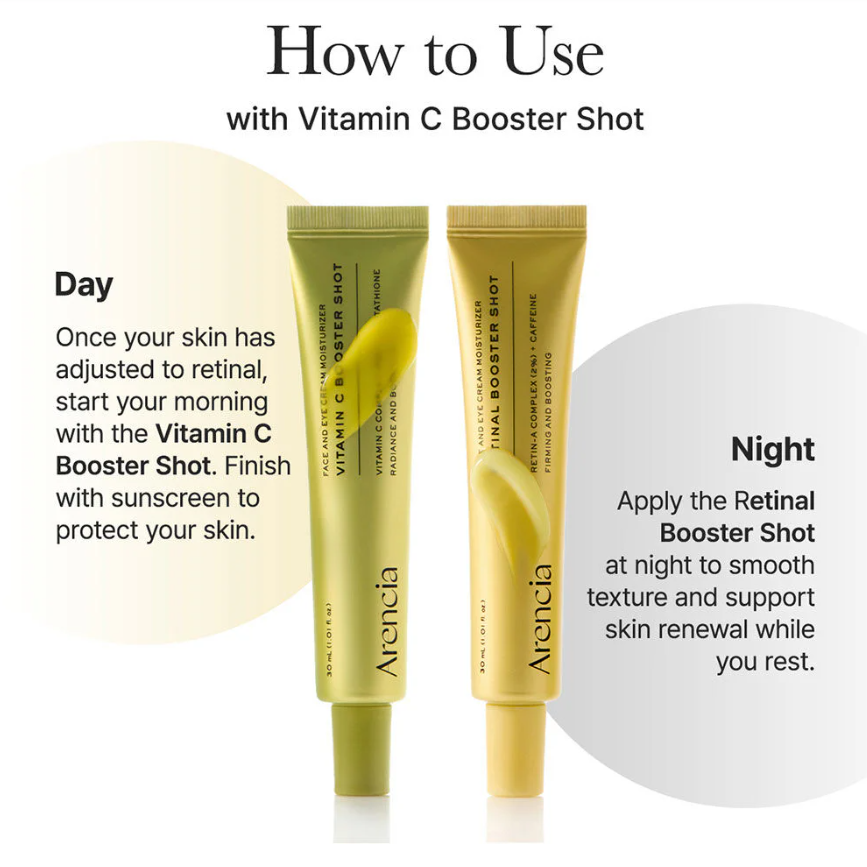 Arencia - Retinal Booster Shot 30ml.