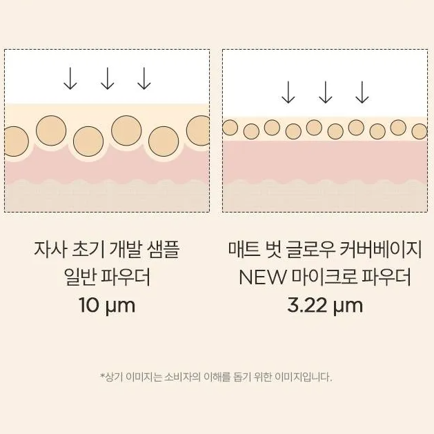 Anua - Matt But Glow Cover Beige 50ml.