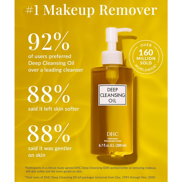 DHC - Deep Cleansing Oil 200ml.