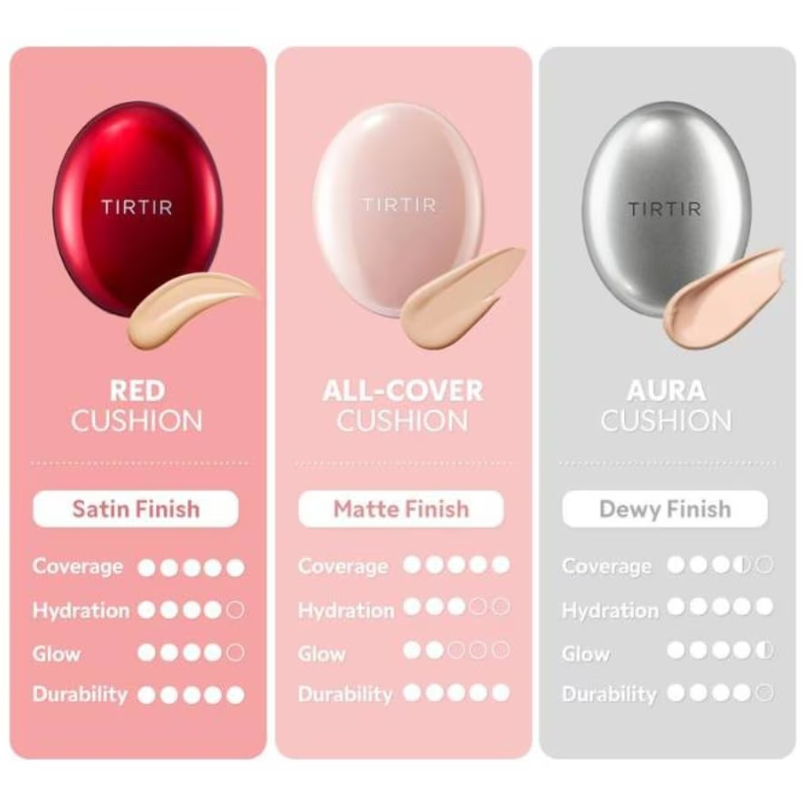 TIRTIR - Mask Fit All-Cover Cushion #23N Sand 18g.