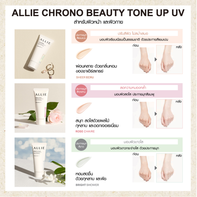 Allie - Chrono Beauty Tone Up UV Sheer Ecru 60g.