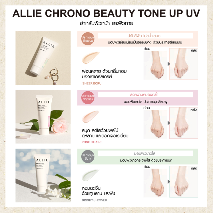 Allie - Chrono Beauty Tone Up UV Rose Chaire 60g.