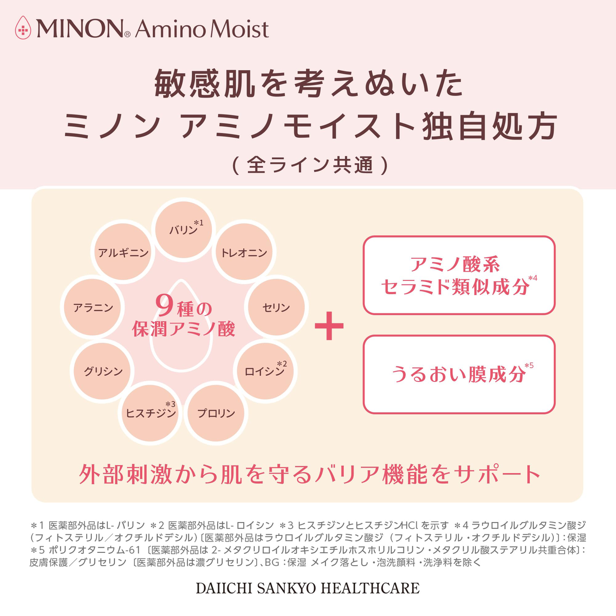 Minon - Amino Moist Lotion - I Moist Lotion 150ml.