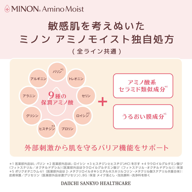 Minon - Amino Moist Lotion - I Moist Lotion 150ml.