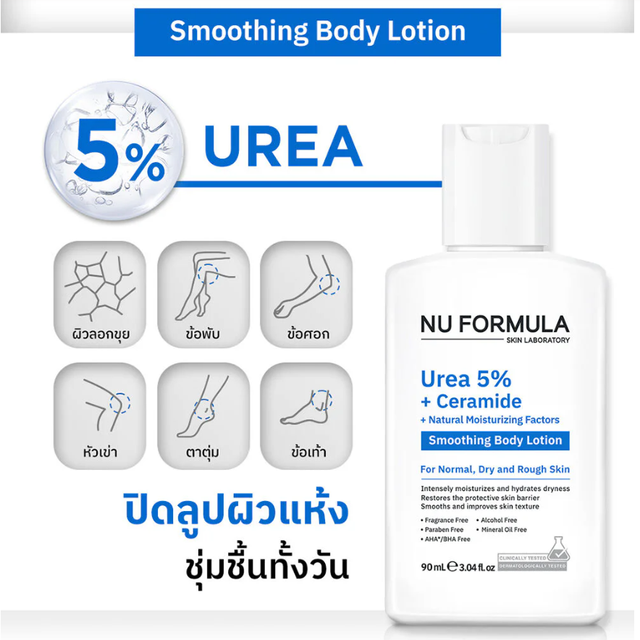 Infographic showing Nu Formula 5% Urea benefits for elbows, knees, and ankles.