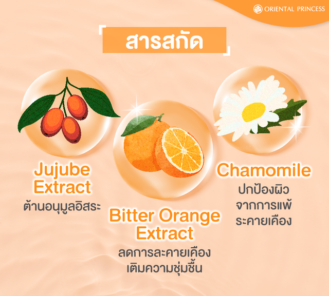 Oriental Princess - Natural Power C - Miracle Brightening Complex Power Boosting Serum 60ml.