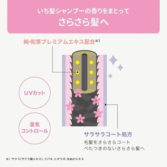 Kracie - Ichikami - Fragrant Hair Fix Mist Smooth 60ml.