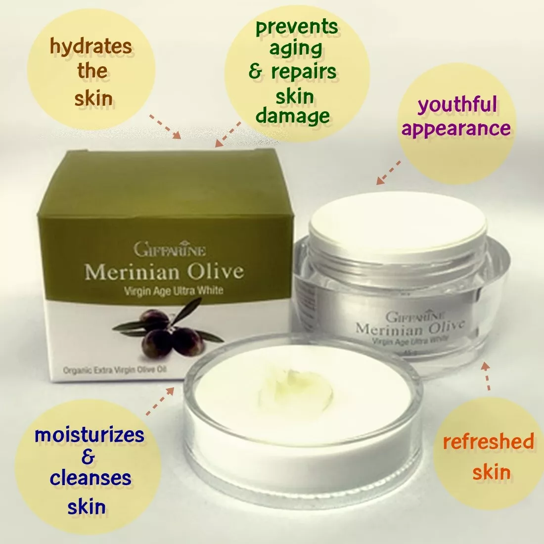 Giffarine - Merinian Olive Virgin Age Ultra White 45g.