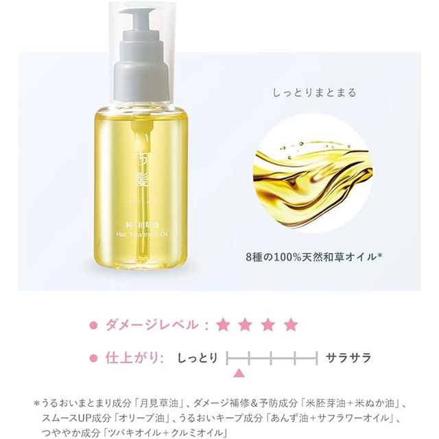 Kracie - Ichikami - Hair Treatment Oil 60ml.