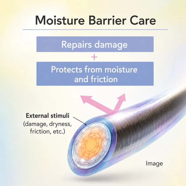 Essential - Kao - Premium Moisture Barrier Conditioner, Glow & Moist 450ml.