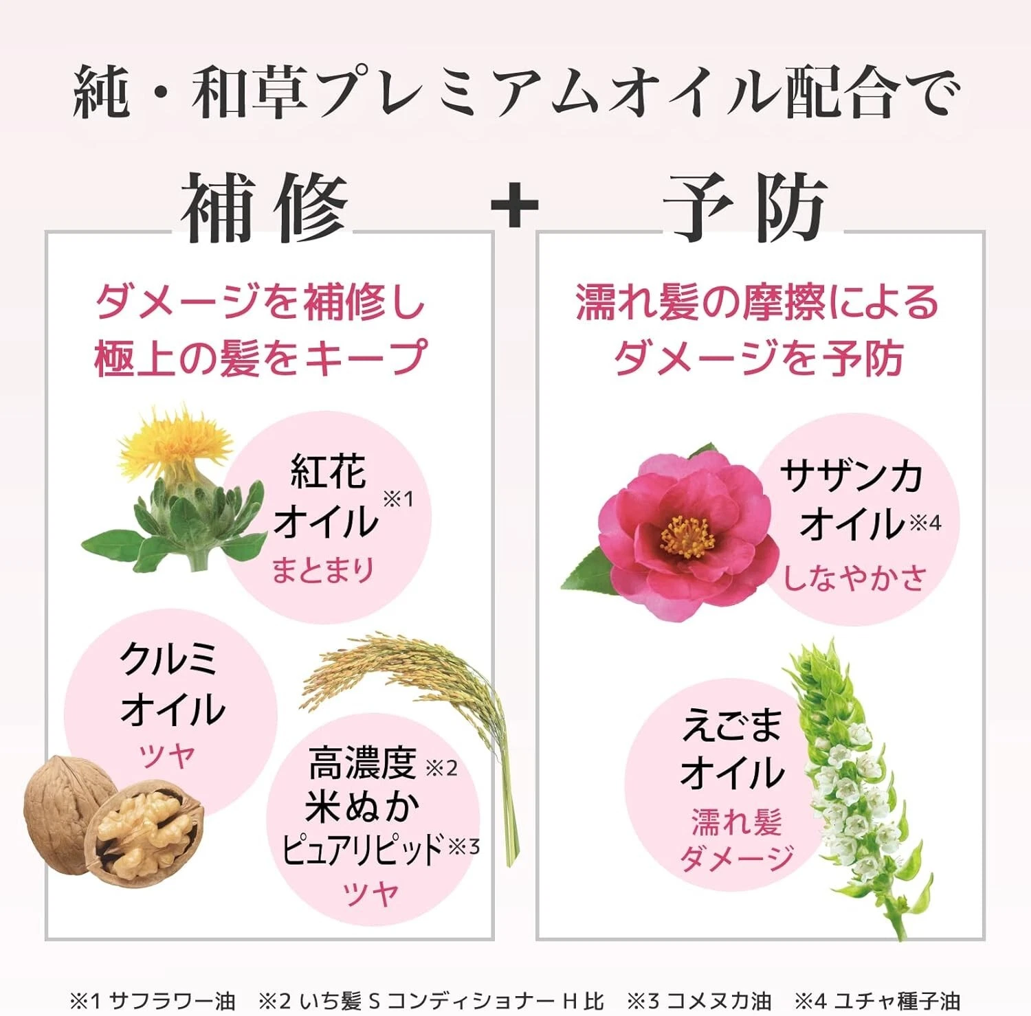 Kracie - Ichikami - Premium Hair Treatment Mask 200g.