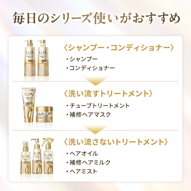 Lux - Super Rich Shine Damage Repair Shampoo 400ml.