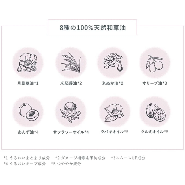 Kracie - Ichikami - Hair Treatment Oil 60ml.