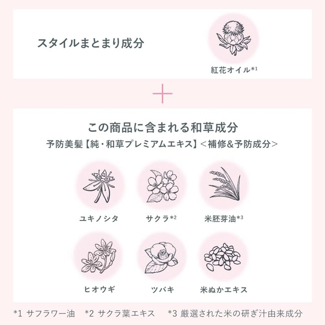 Kracie - Ichikami - Hair Styling Cream 150g.