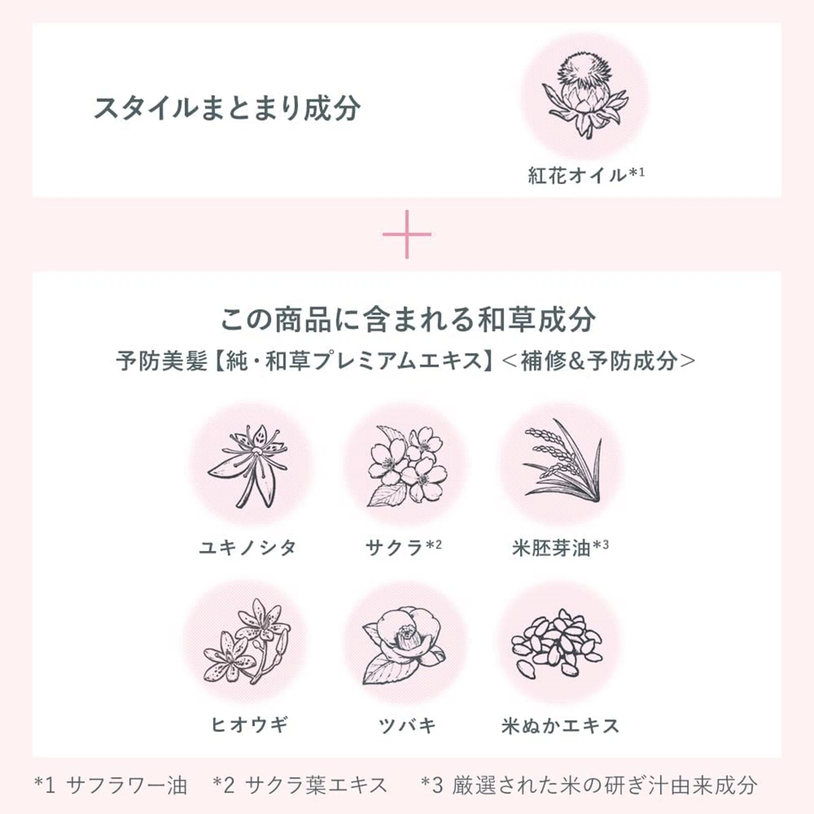 Kracie - Ichikami - Hair Styling Milk 150ml.
