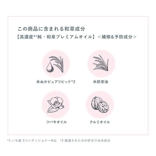 Kracie - Ichikami - Japanese Waso Herbal Damage Repair Oil Hair Serum 60ml.