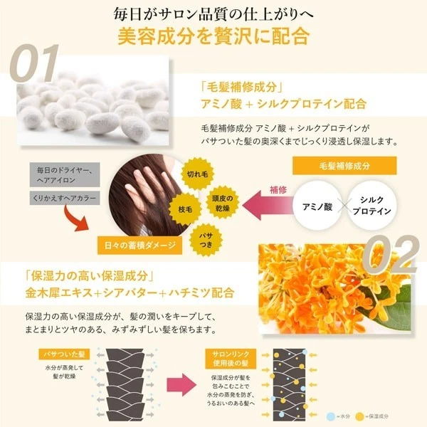 Kumano Yushi - Salon Link | Repair & Protect Extra Treatment 300g.