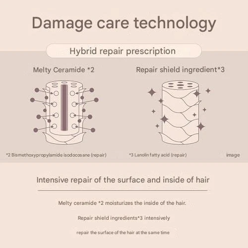 Melt - Kao - Moist Treatment 480ml.