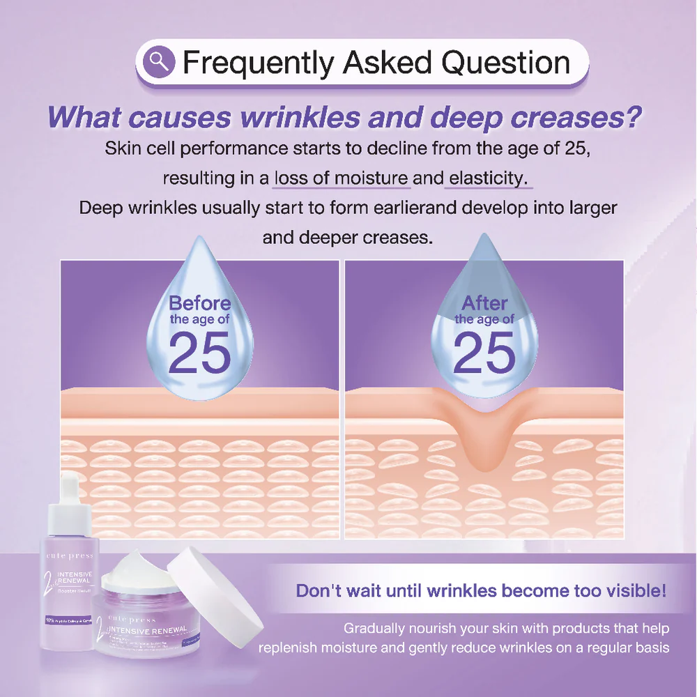 Cute Press - Intensive Renewal Booster Serum 30ml.