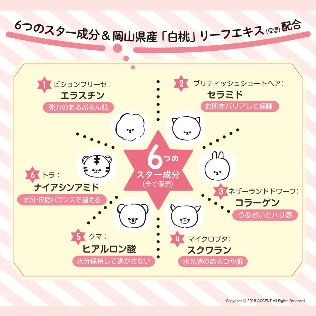 Meishoku - Mofumo Friends All-in-one Serum Gel 50g.