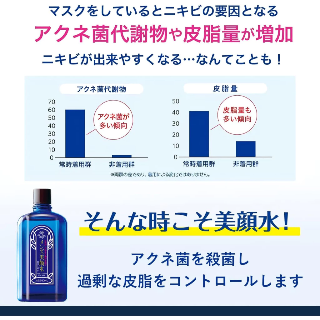 Meishoku - Bigansui - Skin Lotion For Men 90ml.
