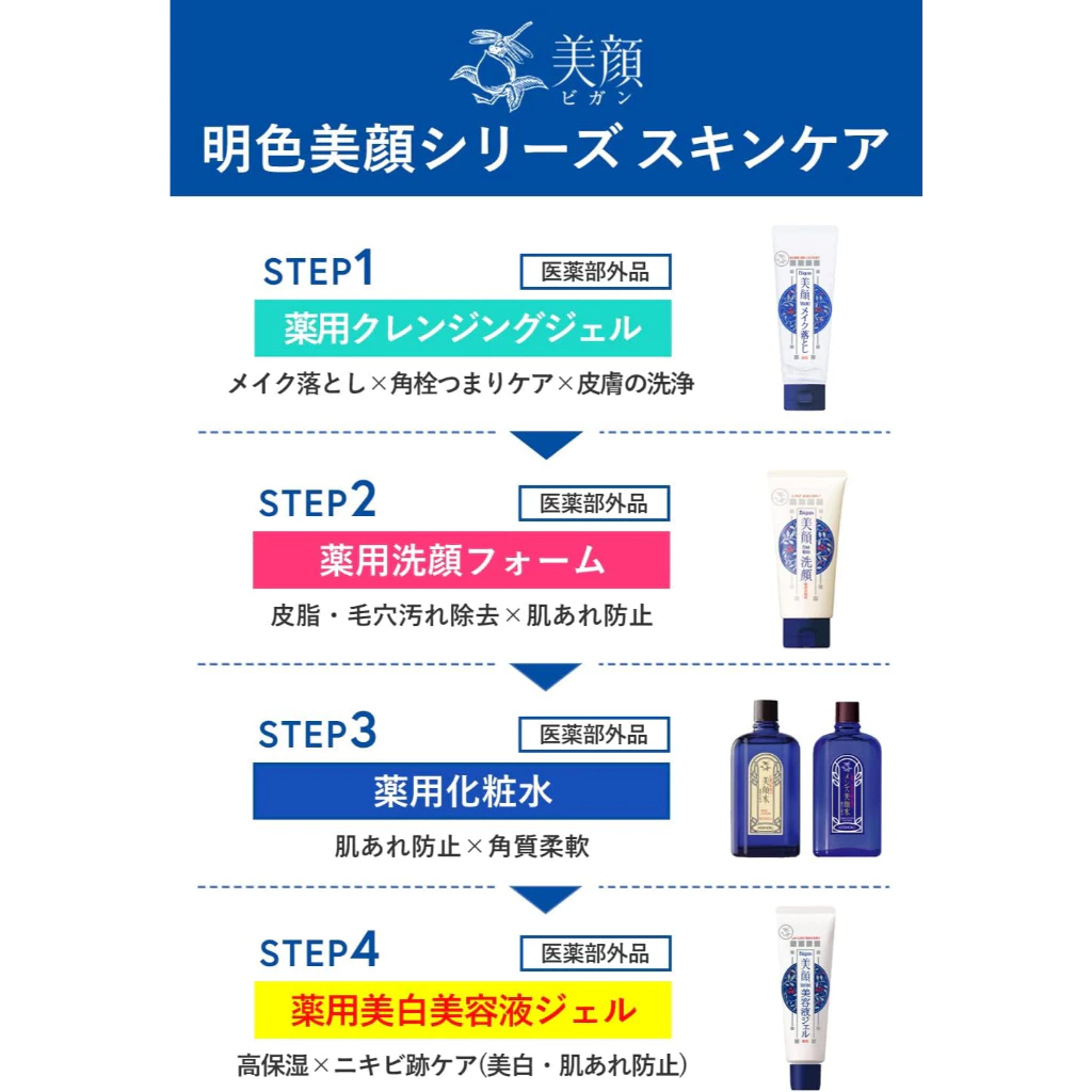 Meishoku - Bigansui - Skin Lotion For Men 90ml.