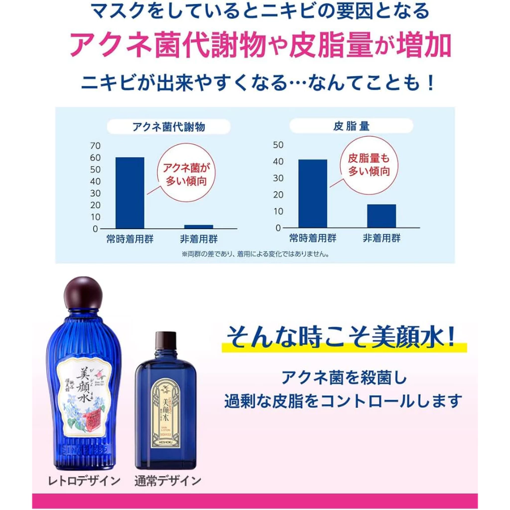 Meishoku - Bigan - Skin Lotion 160ml.