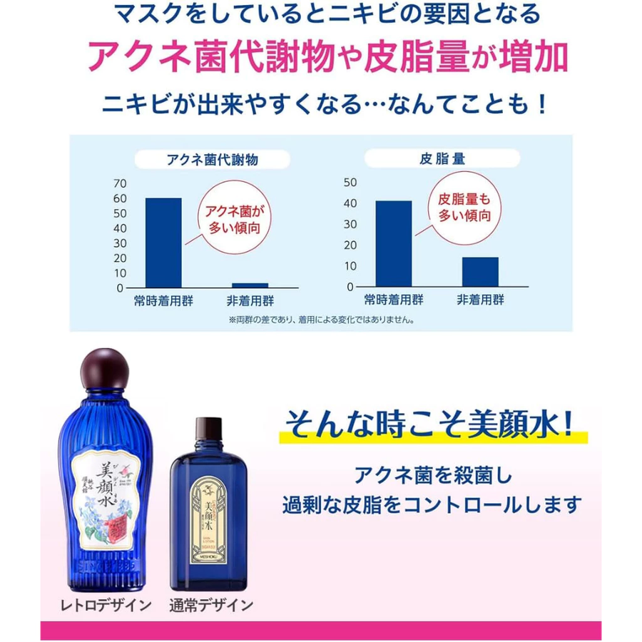 Meishoku - Bigan - Skin Lotion 160ml.