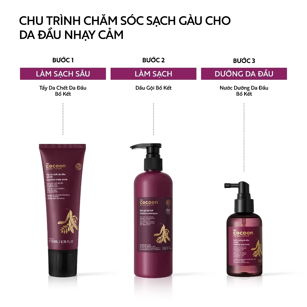 Cocoon Vietnam - Gleditsia Shampoo (Dầu Gội Bồ Kết) with Gleditsia Extract, Neem Oil, Crinipan PMC, BHA & BioEcolia® 310ml.